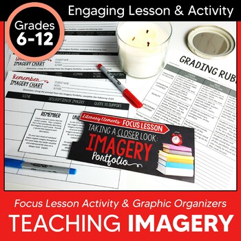 Preview of Imagery Activity & Worksheet | Graphic Organizers + Focus Lesson for ANY Novel