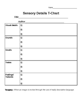 Preview of Imagery Graphic Organizer ~ Sensory Details T-Chart ~Works with ANY anchor text!