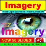 Imagery Introduction PowerPoint, Google Slides