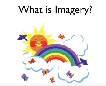 types of imagery powerpoint