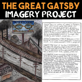 Preview of Imagery Project — The Great Gatsby After Reading or During Reading Activities