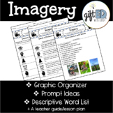 Imagery and Descriptive Writing-Using the 5 Senses