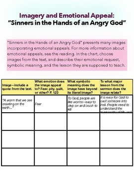 Imagery and Emotional Appeal: “Sinners in the Hands of an Angry God ...