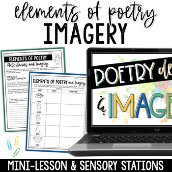Preview of Imagery and Sensory Language in Poetry Activity and Mini-Lesson