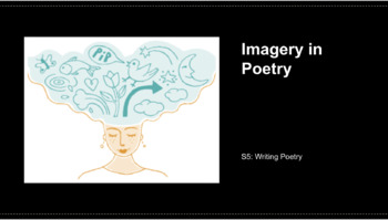 Preview of Imagery in Poetry