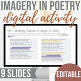 Imagery in Poetry Practice Activity | Digital | 9 Slides |