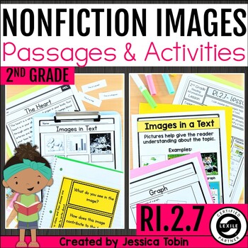 Preview of Images and Nonfiction Text Features Lessons & Worksheets RI.2.7 2nd Grade- RI2.7