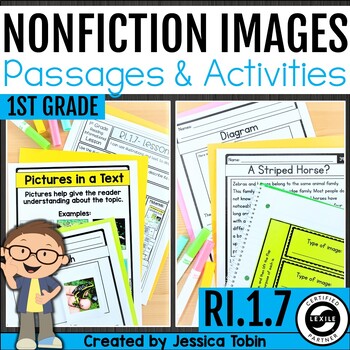 Preview of Images and Nonfiction Text Features Lessons & Activities RI.1.7 1st Grade RI1.7