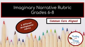 Preview of Middle School Imaginary Narrative Rubric