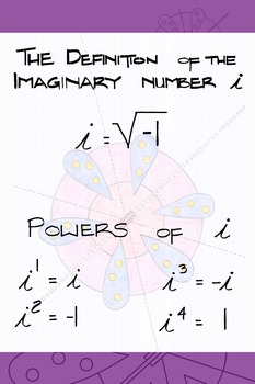 Preview of Imaginary (Complex) Number i Poster