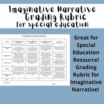 Preview of Imaginative Narrative Writing Grading Rubric for special education