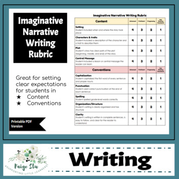imaginative writing rubric stage 2