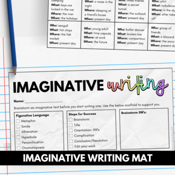 imaginative writing topics for grade 8