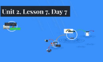 Preview of Imagine it learning, Pattern Unit 2, Day 7