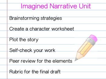 Preview of Imagined Narrative Unit