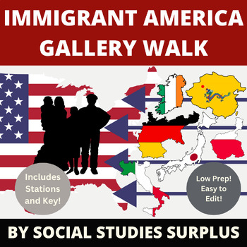 Preview of Immigrant America Gallery Walk/Stations Activity (1840-1924)