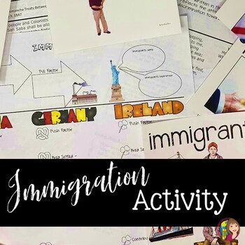 Preview of Immigration Activity with Google Slides™ and Doodle Notes™