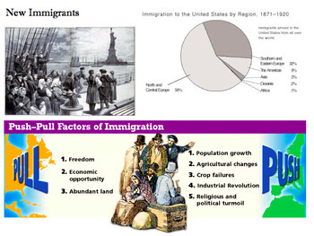 Preview of Immigration