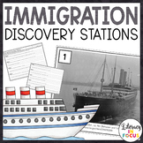 Immigration Activity | Photo Stations | Ellis Island | Immigrants