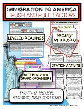 Preview of Immigration Bundle- Push and Pull Factors