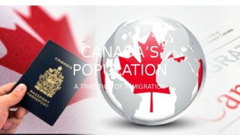 Preview of Immigration - Canada's Population [Powerpoint, Video, Slides Lesson]