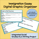 Immigration Essay Digital Planner