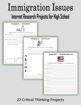 Preview of Immigration Issues - Internet Research Projects for High School