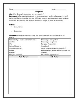Immigration Push and Pull Factor Worksheet with Word bank and Answer Key