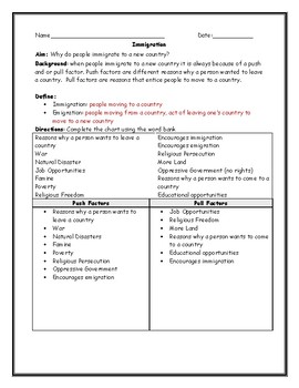 Immigration Push and Pull Factor Worksheet with Word bank and Answer Key