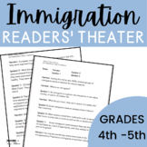Immigration Readers' Theater 