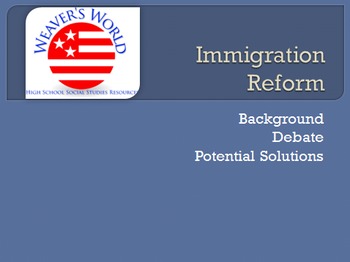 Preview of Immigration Reform: History, Debate & Potential Solutions - Common Core Aligned