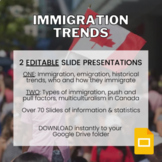 Immigration Trends in Canada Presentation - Immigration Tr