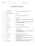 Immigration/Urbanization Vocabulary Quiz