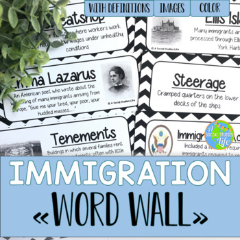 Preview of Immigration and Urbanization Word Wall