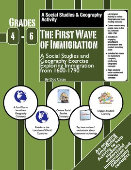 Preview of Immigration from 1600-1790 - SmartBoard & Student Sheet Activity Pack