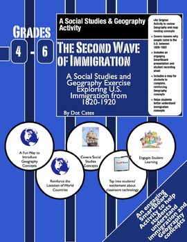 Preview of Immigration from 1820-1920 - SmartBoard & Student Sheet Activity Pack
