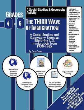 Preview of Immigration from 1930-1965 - SmartBoard & Student Sheet Activity Pack