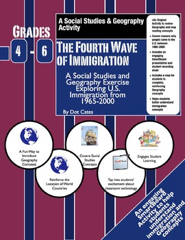 Preview of Immigration from 1965-2000 - SmartBoard & Student Sheet Activity Pack