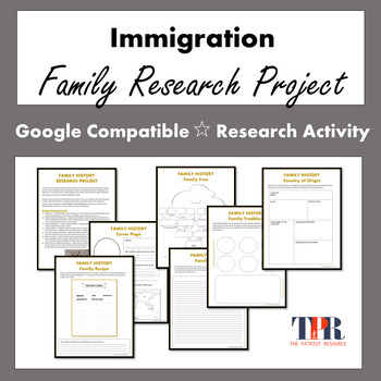 Preview of Immigration in the United States Family History Research Project  (Google Comp)