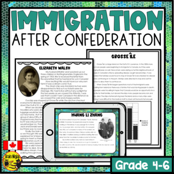 Preview of Immigration to Canada After Confederation