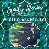 Immigration to Canada: Family Story Project