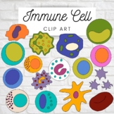 Immune Cell Clip Art