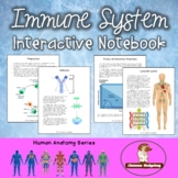 Immune Lymphatic System Interactive Notebook