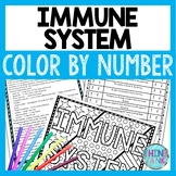 Immune System Color by Number, Reading Passage and Text Marking