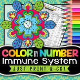 Immune System Color by Number - Science Color By Number
