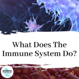 Immune System Game - Pathogens Attack! - Cells & Body Syst