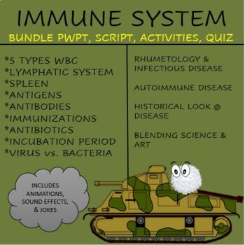 Preview of Immune System Lesson w/ Activities & Quiz- Animated PowerPoint w/ Script