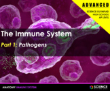 PPT - Immune System Advanced + Student Notes - HS-LS1