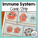 Immune System Comic Strip Activity