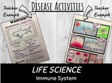 Immune System Wanted Poster and Comic Strip